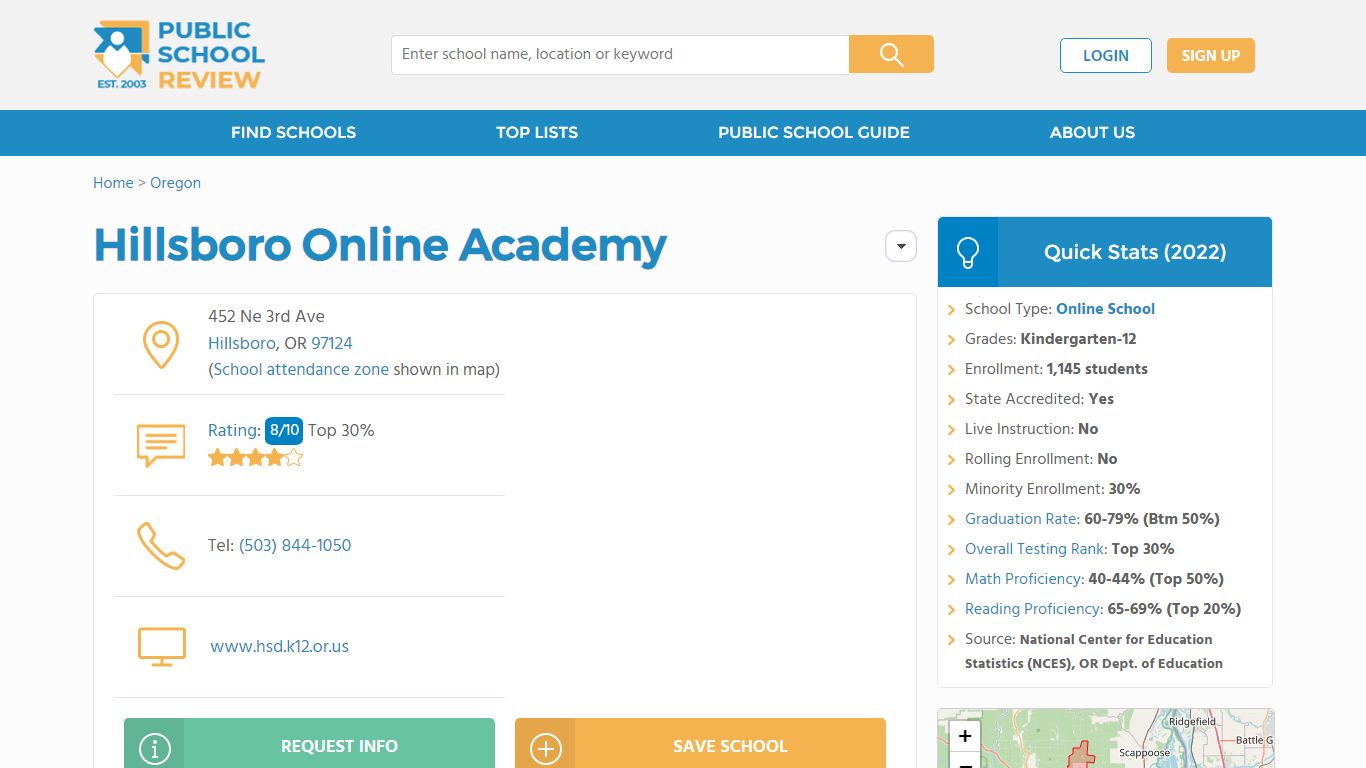 Hillsboro Online Academy (2022 Ranking) | Hillsboro, OR